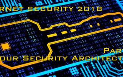 Internet Security 2018 (Security Architecture)