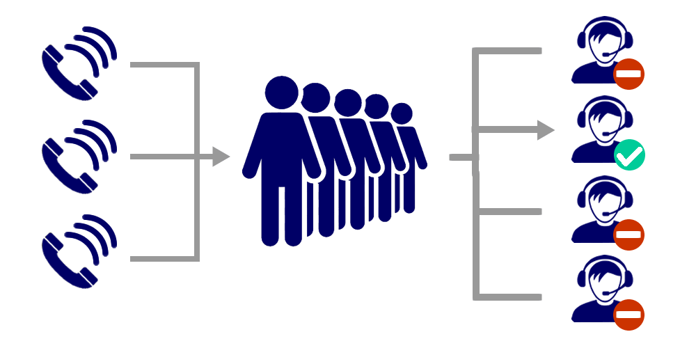 call-queue-web