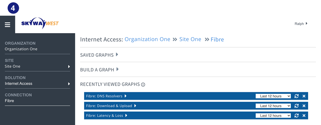 Internet Access
